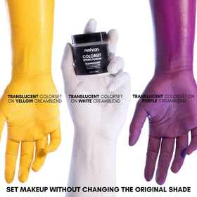 Mehron Colorset translucent powder on arm next to coin for scale showing product size