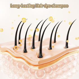 MEIDU shampoo creamy texture close-up demonstrating gentle formula and nourishing finish benefit