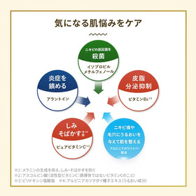 メラノCC next to a coin to show 20ml size and travel-friendly benefit