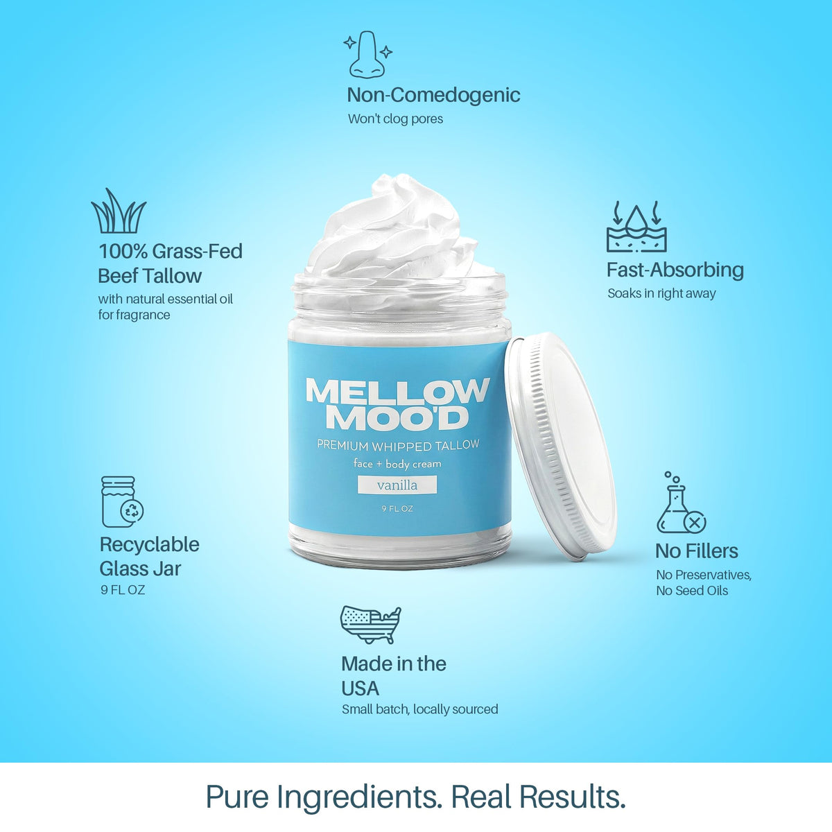 Mellow Moo'd label and ingredient list on jar, shows clean formulation