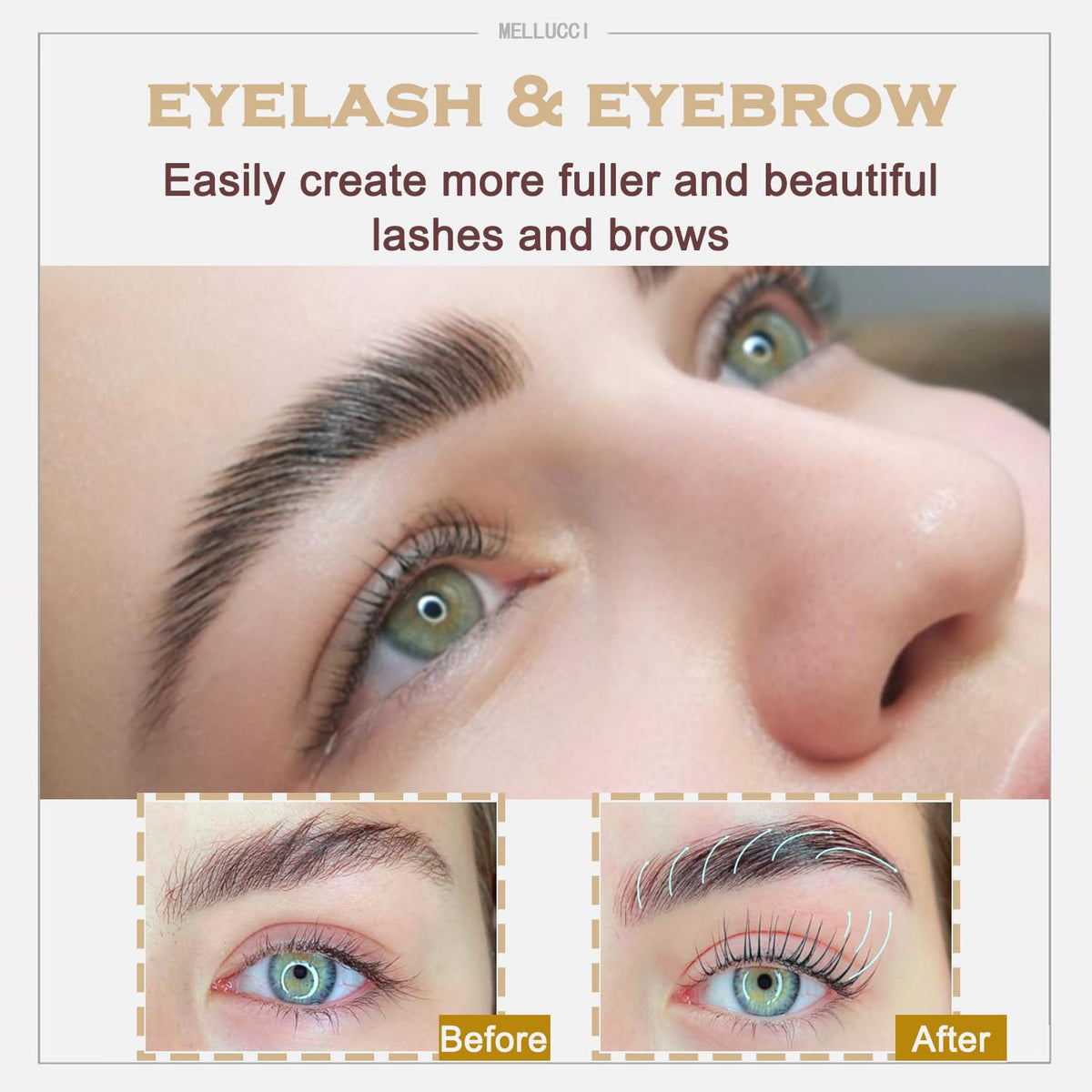 MELLUCCI application in salon demonstrating professional results