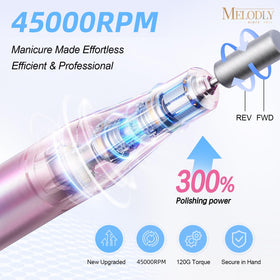 Melodly gold and ceramic drill bits arranged to show versatile functions
