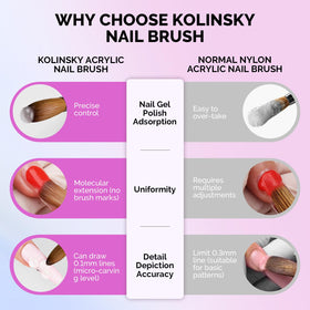 MelodySusie brush applying acrylic powder with consistent bead control