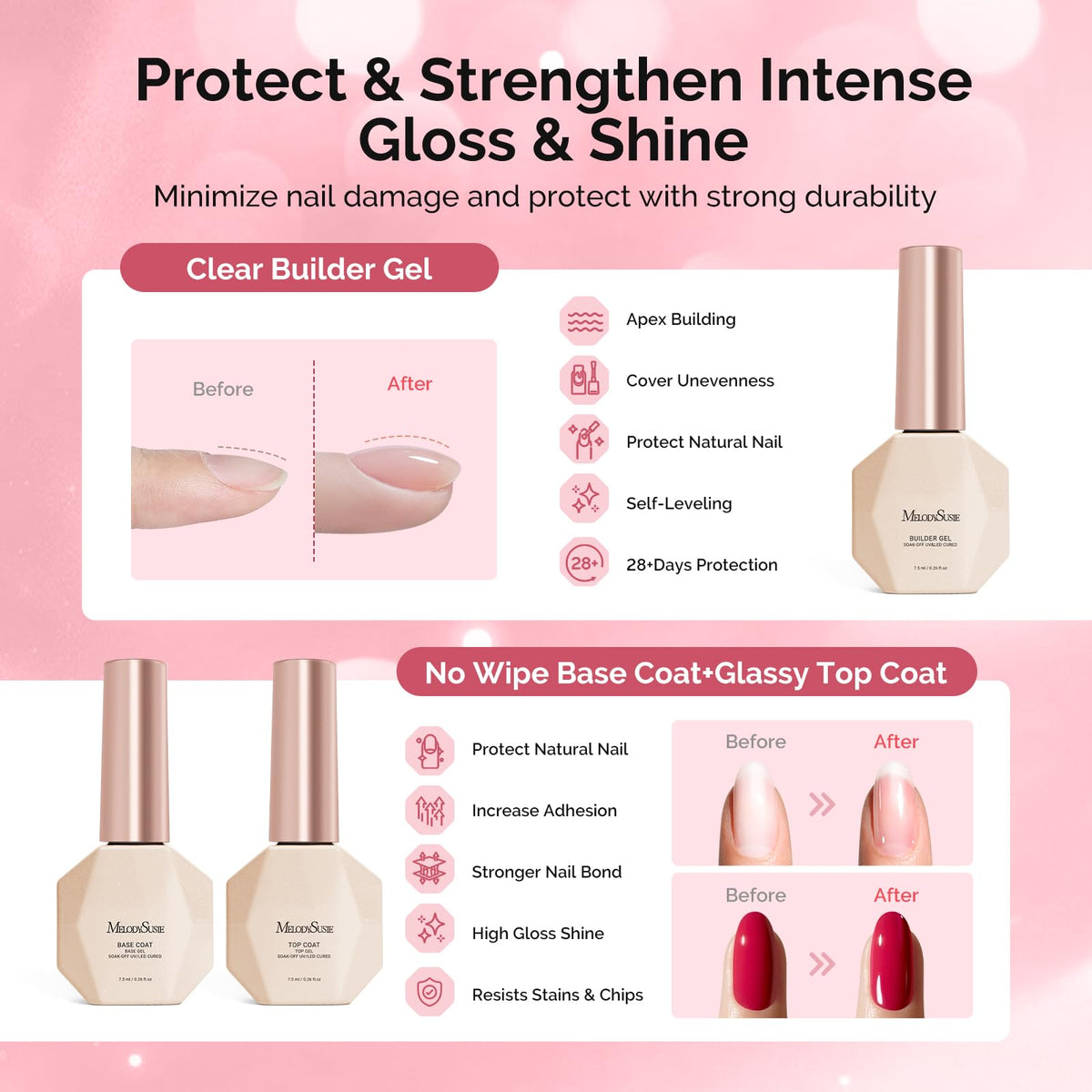 MelodySusie builder, base, and glossy top coat close-up for strong long-lasting nails