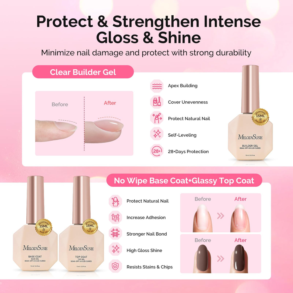 MelodySusie builder base and top coat bottles showing durable layering benefits