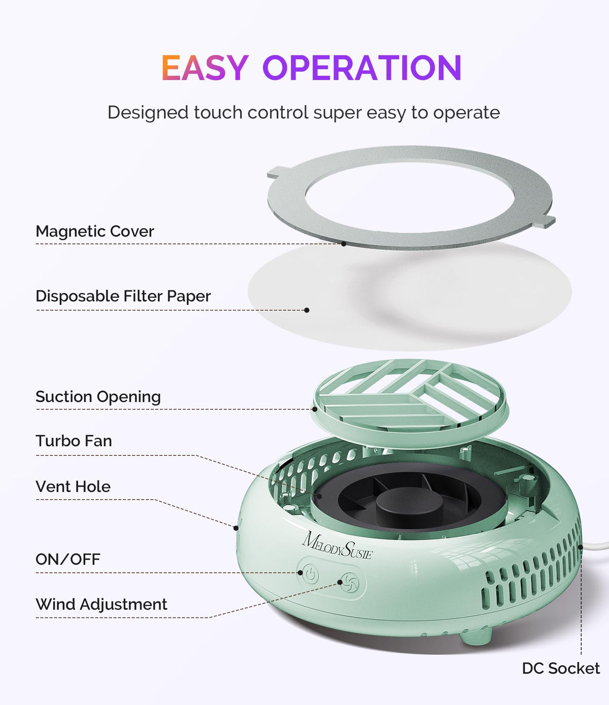 MelodySusie HProA side vent close-up, improved heat dissipation benefit
