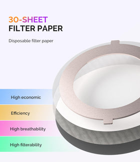 MelodySusie HProA with disposable filter papers showing included supplies for reduced cleanup