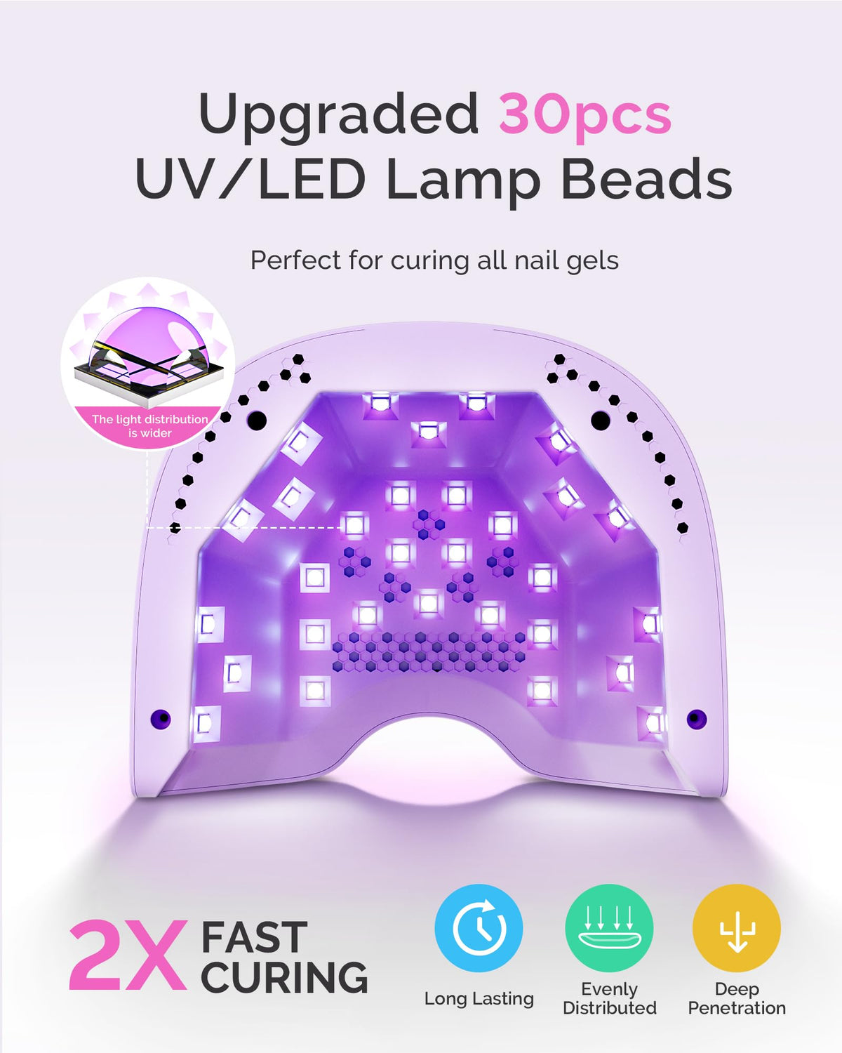 MelodySusie lamp curing a hand demonstrating fast, hands-free operation and sensor
