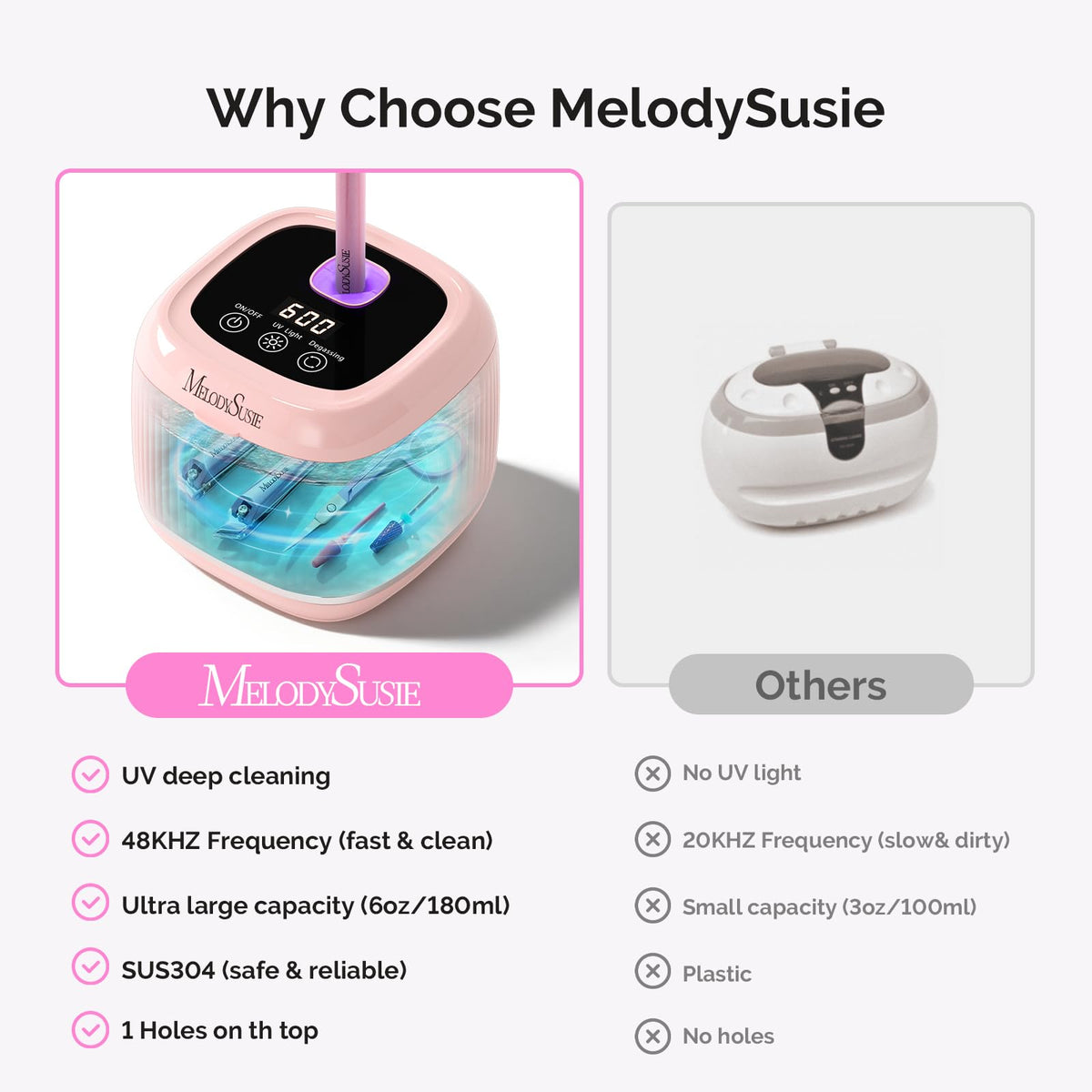 MelodySusie cleaning jewelry and glasses showing multi-use versatility