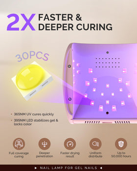 MelodySusie LCD display and 3 timers for precise curing control and monitoring