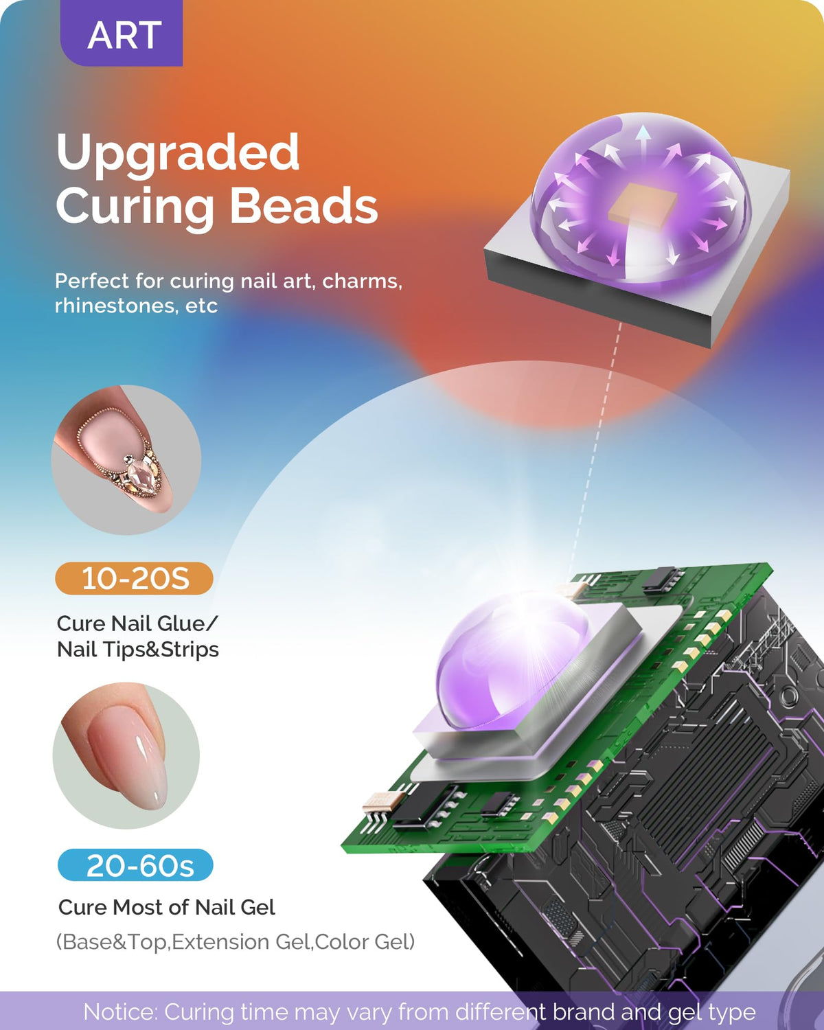 MelodySusie close-up LCD display clarifying timer and charging status