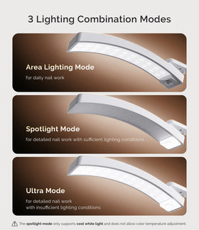 MelodySusie area lighting mode on desk delivering broad, shadow-free work surface benefit