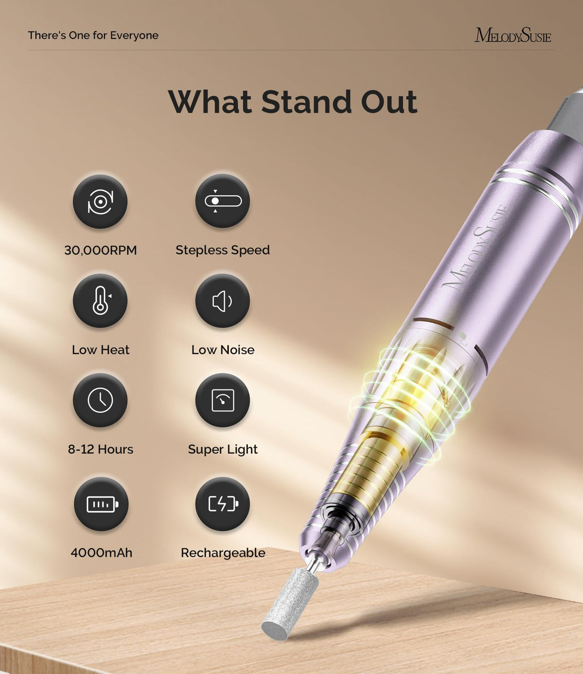 MelodySusie SC300F handpiece close-up highlighting ergonomic grip and reduced hand fatigue
