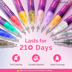 MelodySusie scale with hand illustrating compact pens for travel kits