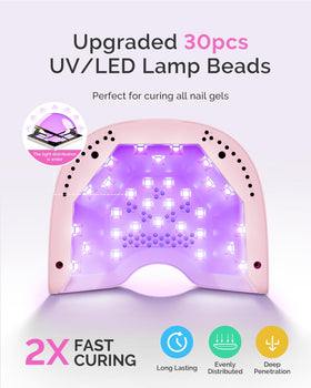 MelodySusie UV protection gloves included to reduce skin exposure during curing