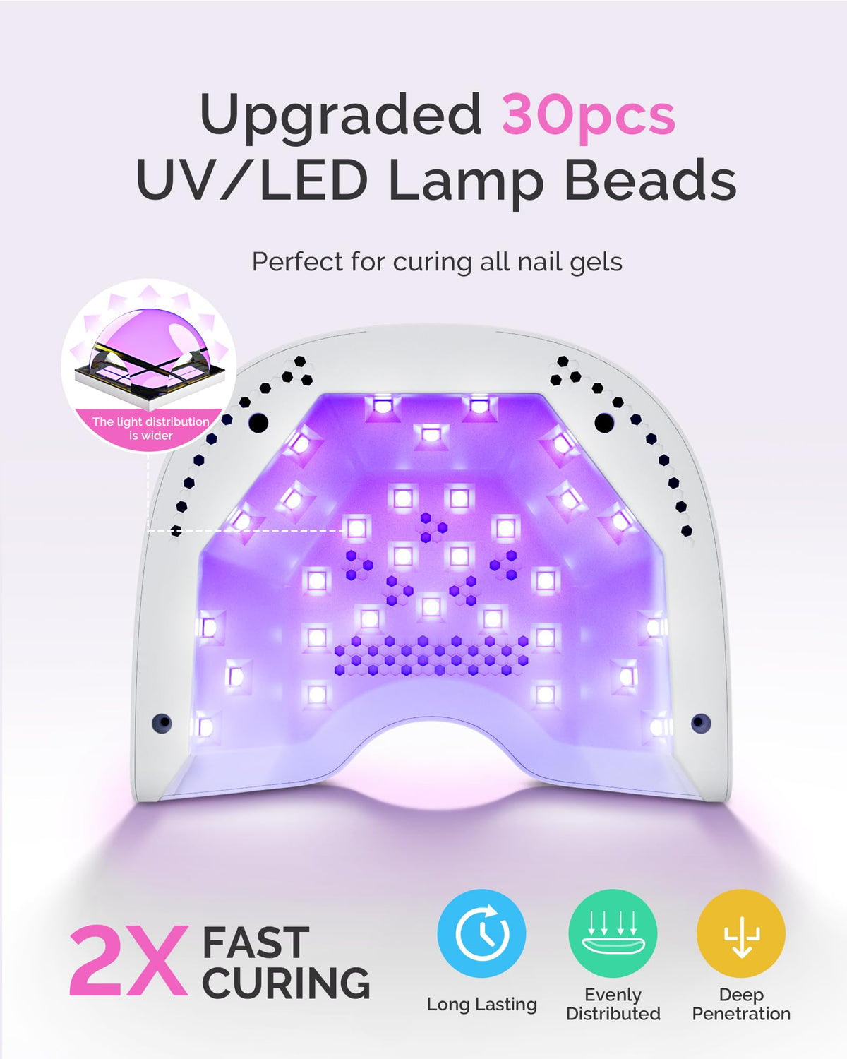 MelodySusie UV protection gloves included to reduce skin UV exposure