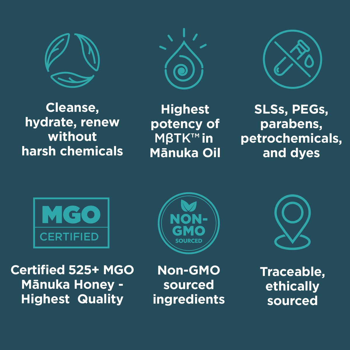 Label closeup of MELORA ingredients and directions for informed, safe use benefit
