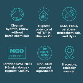 Label closeup of MELORA ingredients and directions for informed, safe use benefit