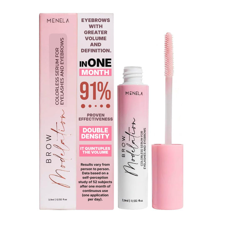Menela front packaging showing compact 3.9 mL tube and label benefit