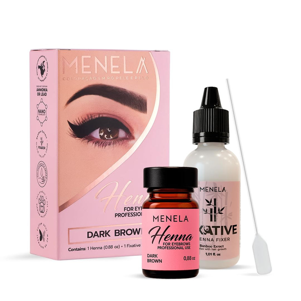 MENELA front packaging showing dark brown kit and benefits