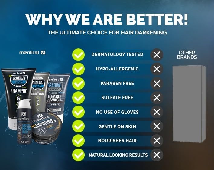 MENFIRST bottle in hand travel friendly size for grooming on the go