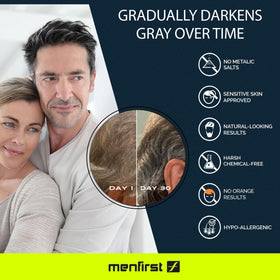 MENFIRST shampoo pouring to show 5 oz size and easy dosing benefit