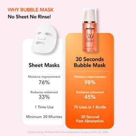 MENOKIN application on clean face demonstrating quick brightening massage