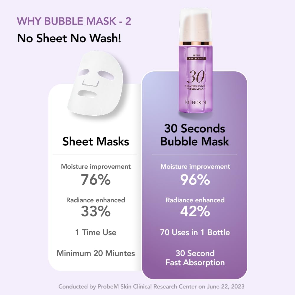 Close-up of MENOKIN bubble formation demonstrating effective surface cleansing