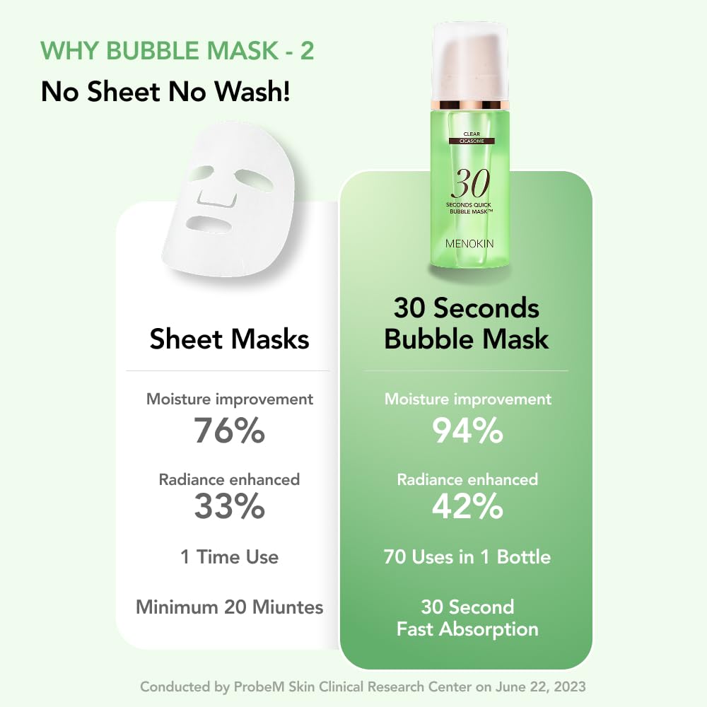 Menokin serum applied on hand demonstrating gentle bubbly massage benefit