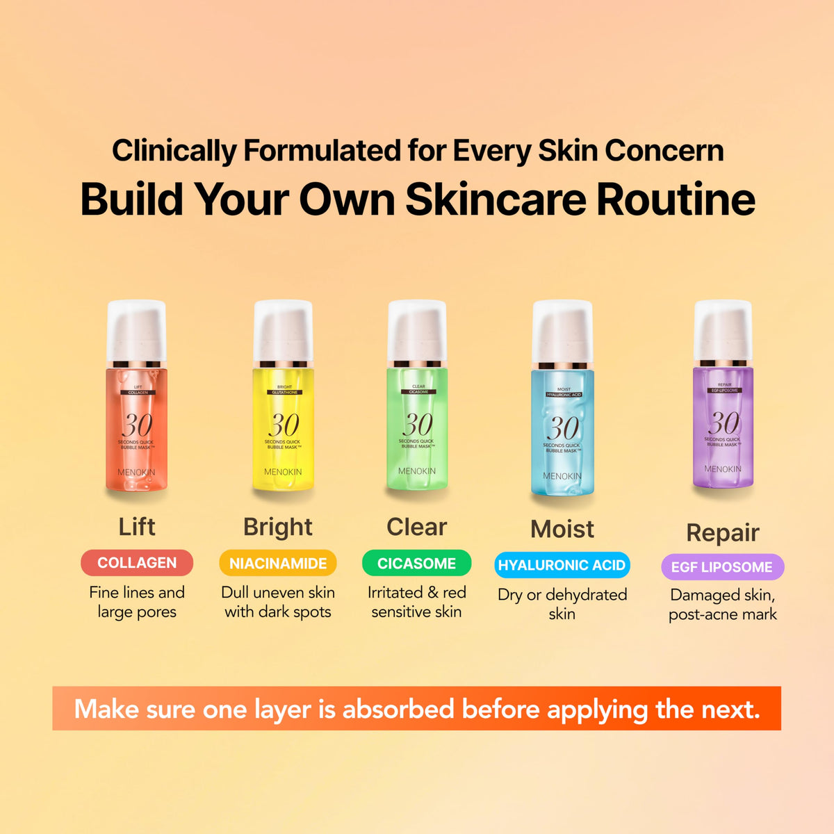 Menokin on bathroom shelf in lifestyle setting emphasizing daily routine ease