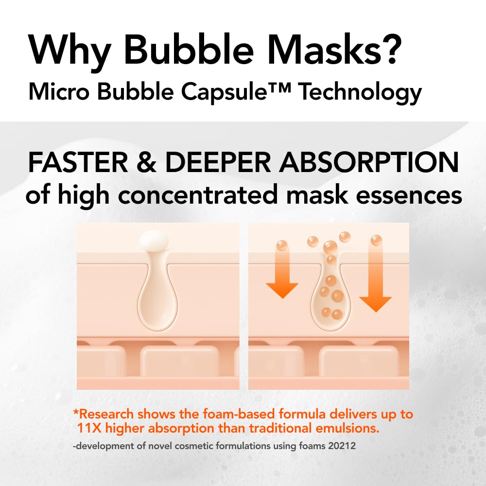 MENOKIN micro-bubble serum texture close-up highlighting airy bubbles