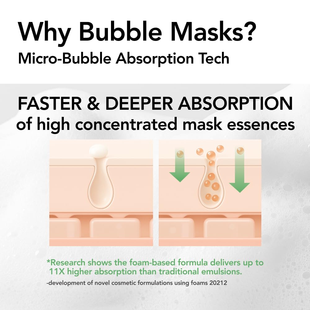 MENOKIN close-up texture of micro-bubble foam displaying lightweight hydration