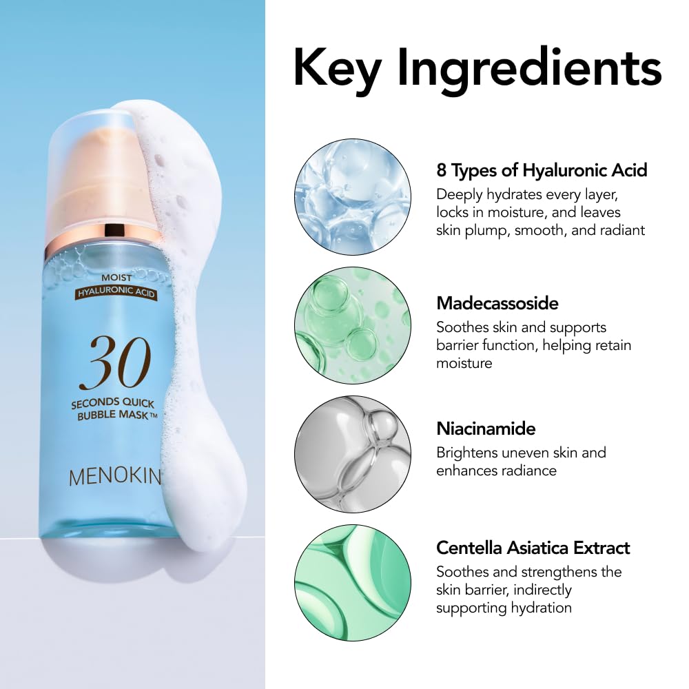 MENOKIN ingredients layout with hyaluronic acid visuals to emphasize deep moisture