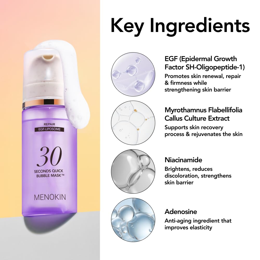 MENOKIN label close-up listing EGF liposome and collagen ingredients