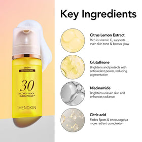 MENOKIN label close-up listing Vitamin C glutathione niacinamide benefits