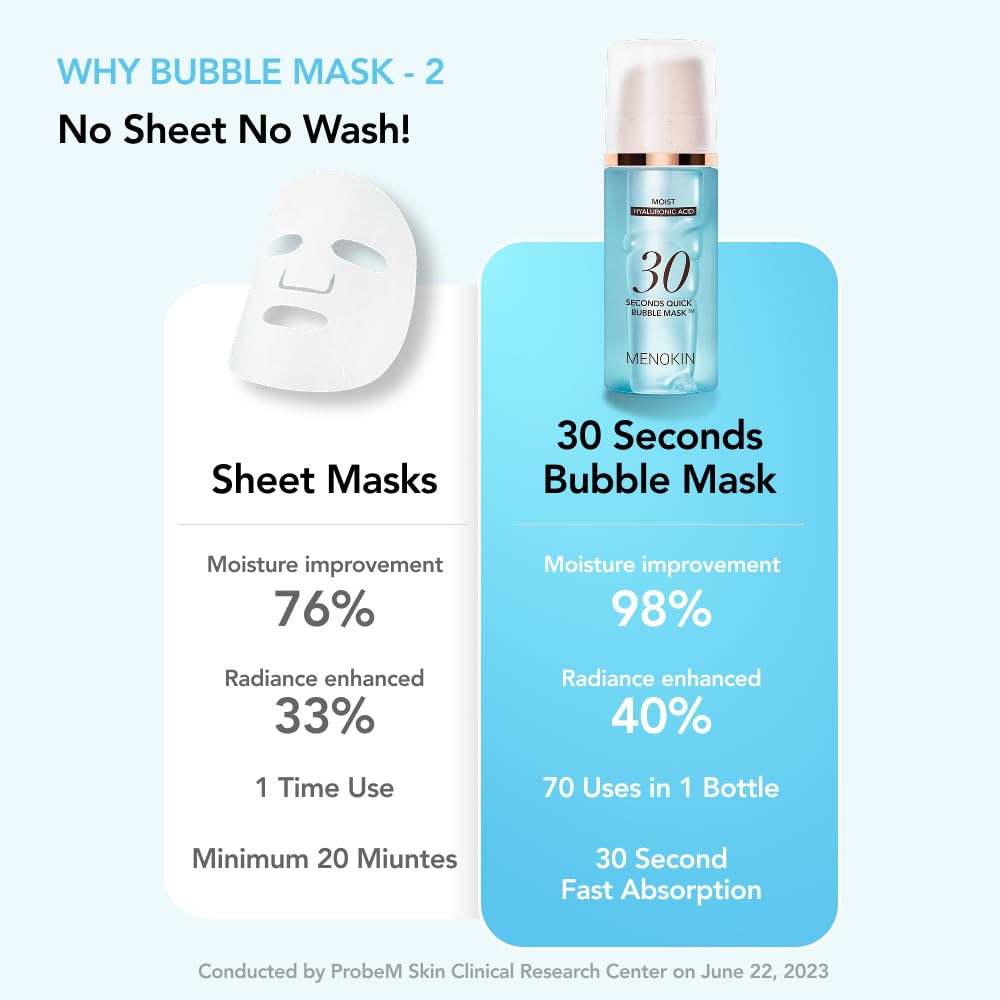 Person applying MENOKIN bubble mask demonstrating quick 30‑second foaming benefit