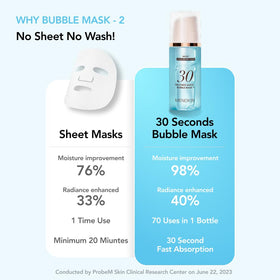 Person applying MENOKIN bubble mask demonstrating quick 30‑second foaming benefit