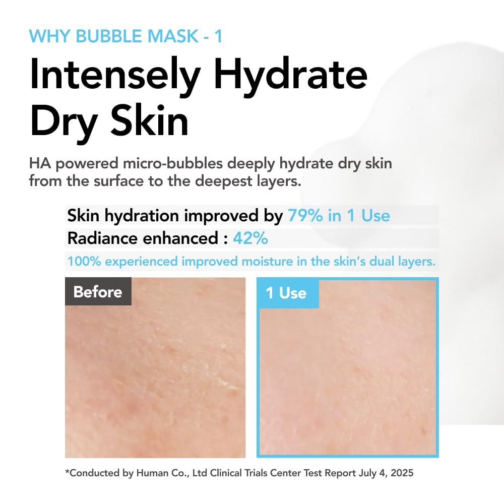 MENOKIN microbubbles close up highlighting hyaluronic delivery for intense hydration