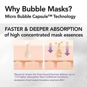MENOKIN open cap with bubbling foam texture demonstrating gentle activation