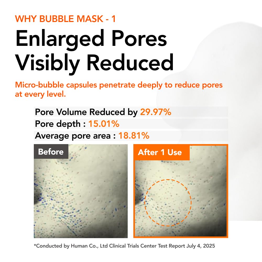 MENOKIN pump dispensing serum demonstrating quick 30-second application