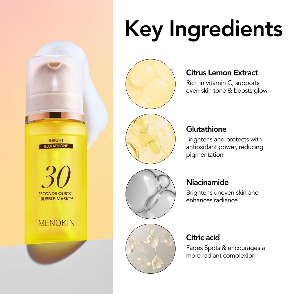 MENOKIN bottle next to coin for scale showing travel-friendly size and convenience benefit