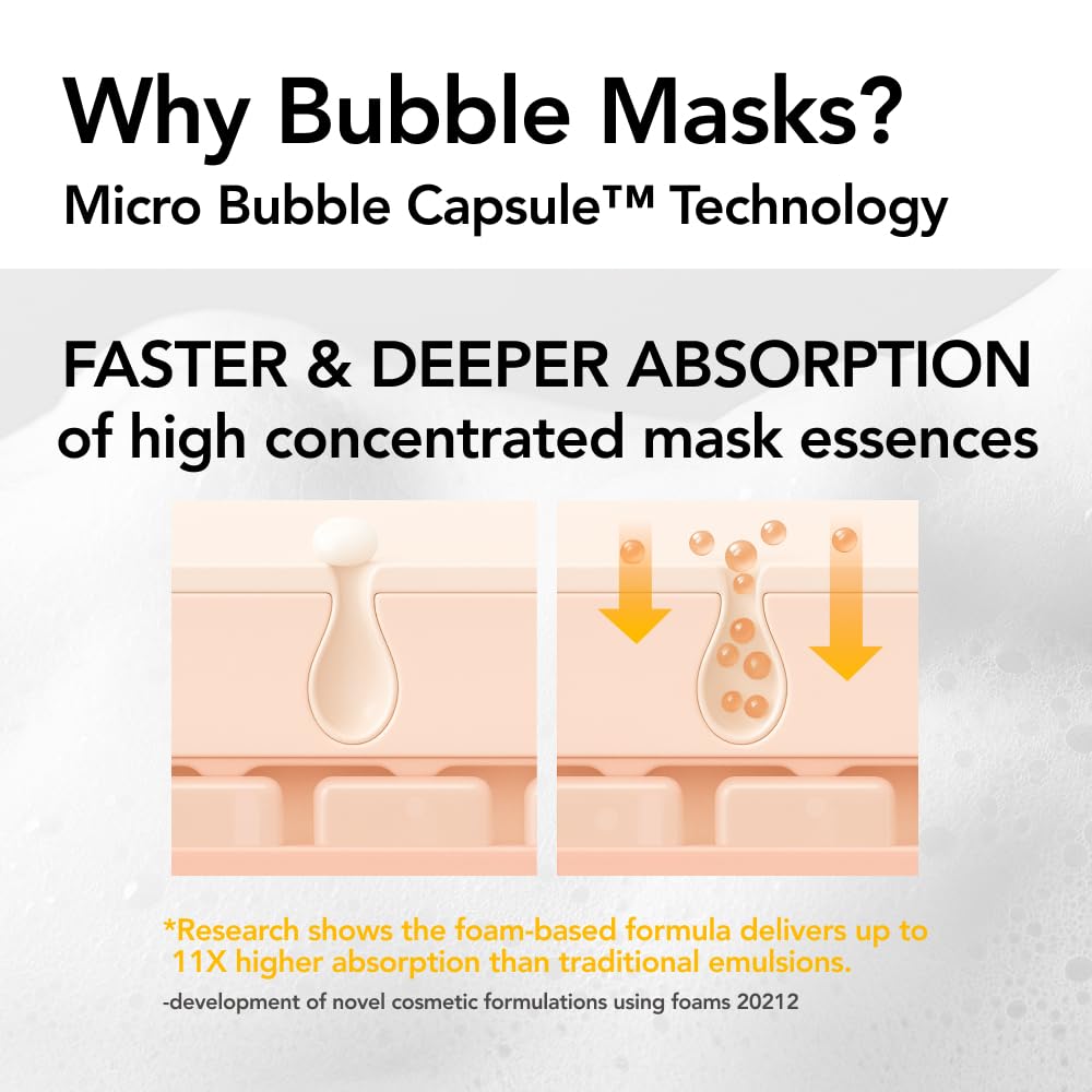 MENOKIN texture close-up with micro-bubbles visibly hydrating skin
