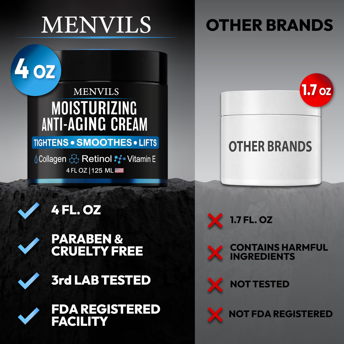 Menvils jar on bathroom shelf in routine setting showing everyday grooming benefit