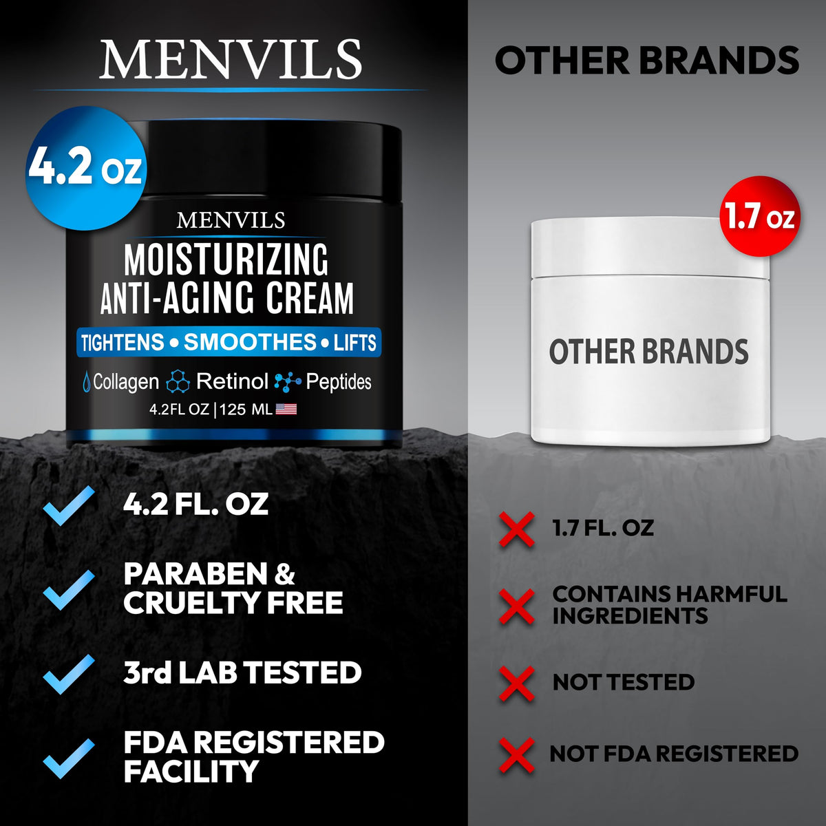 Menvils size comparison next to everyday items showing portable 4.2 oz convenience