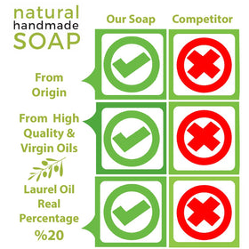 Merlinera Aleppo soap lathering in hands to demonstrate gentle cleansing and moisturizing benefit