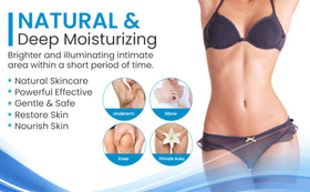 Mesoderm RX applying to inner thigh illustrating targeted hydration