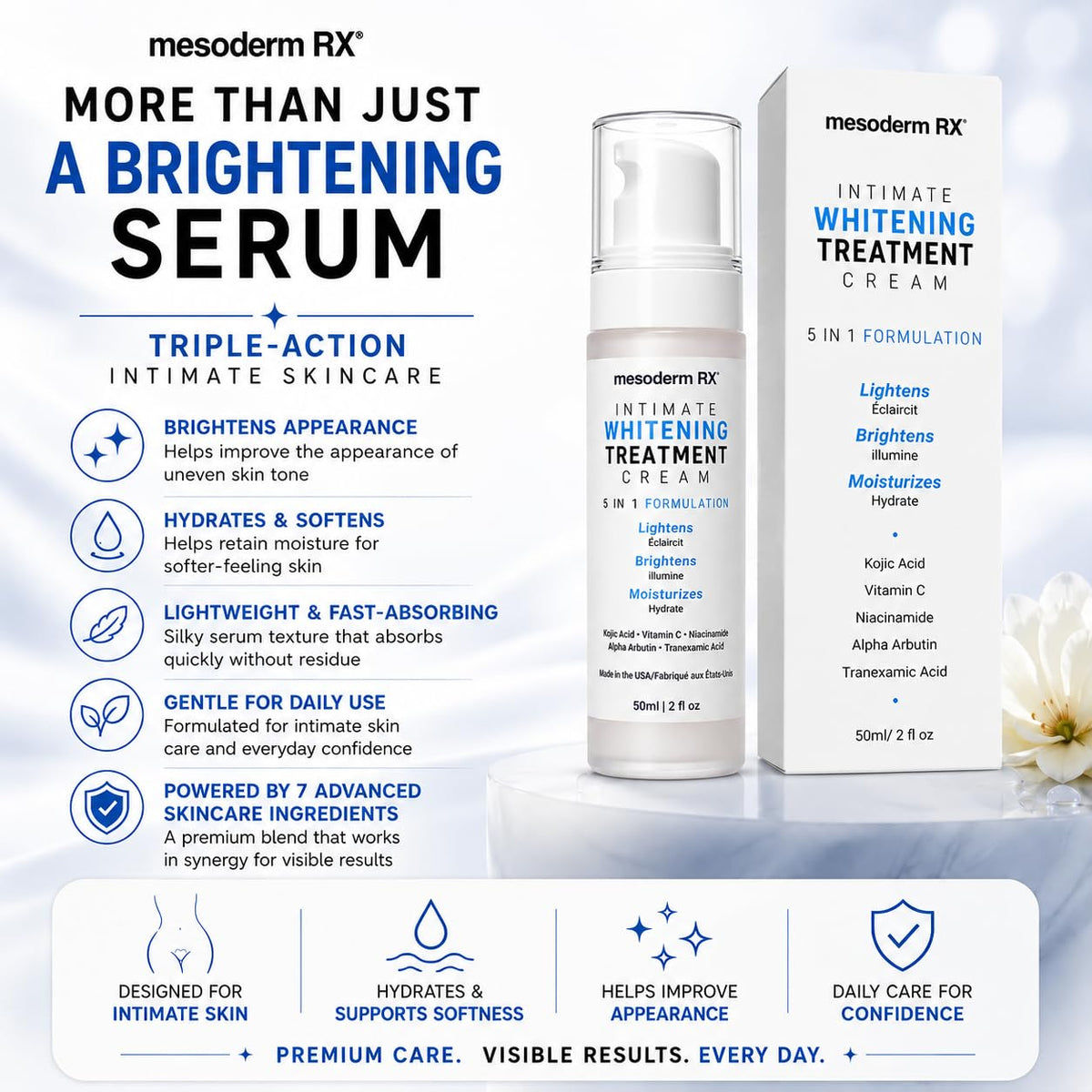 Mesoderm RX on a bathroom shelf as part of a daily skincare routine
