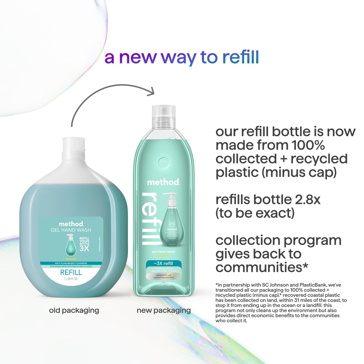 Method refill bottle on bathroom sink showcasing neat, sustainable refill routine