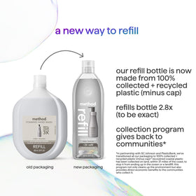 Method bottle showing PCR material and recycling symbol highlighting eco benefit