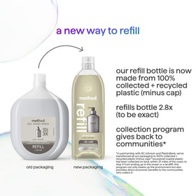 Method recycled plastic marking highlighting 50% PCR material benefit
